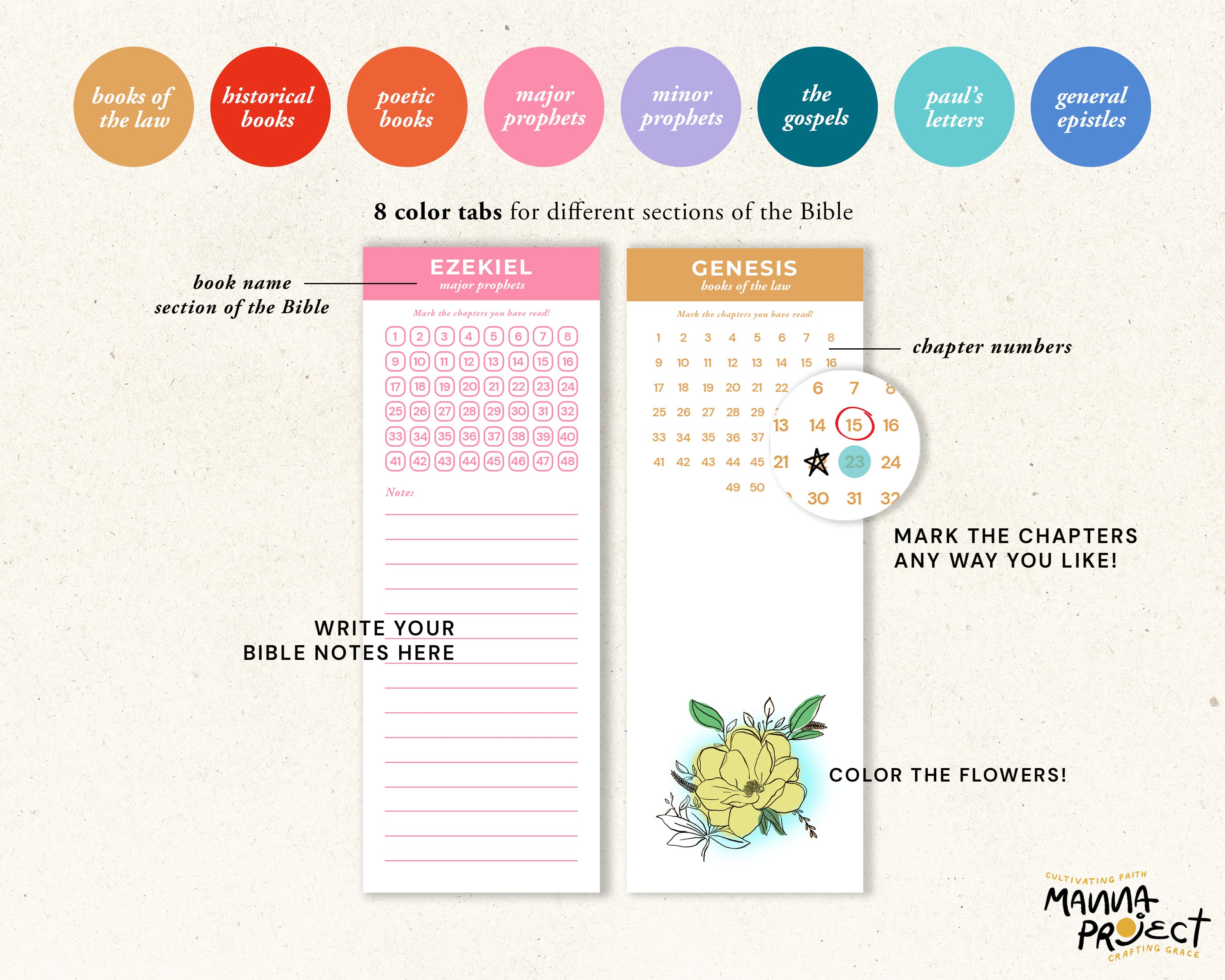 Four styles of Book of the Bible bookmarks