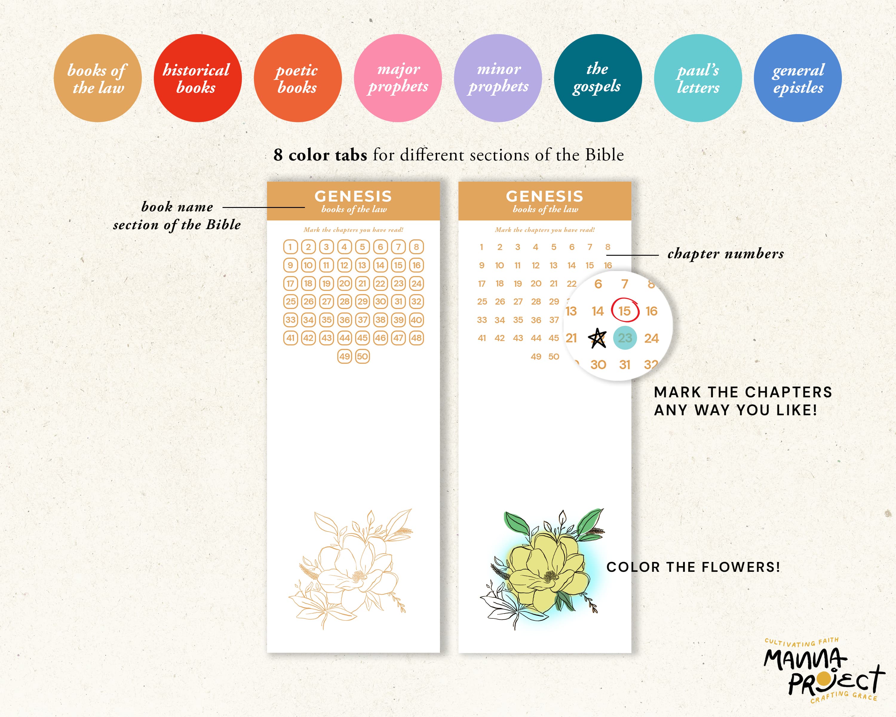 The two floral bookmark options