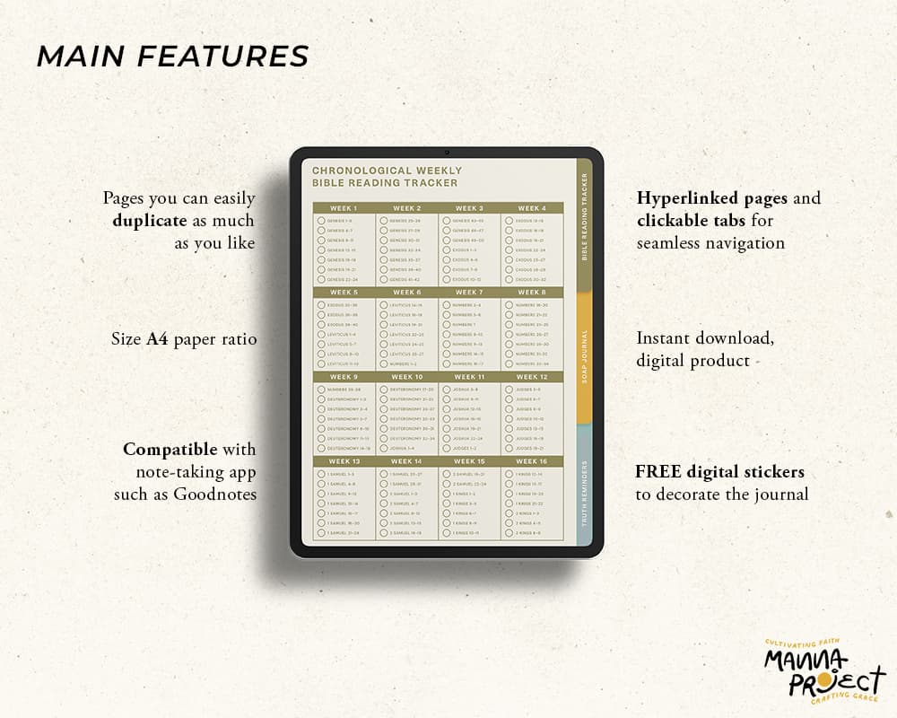 Main features: hyperlinked pages, A4 size, works with GoodNotes